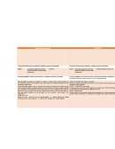 Unidades didacticas preescolar