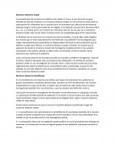 Muestreo Aleatorio Simple. Muestreo Aleatorio Estratificado