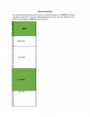 Las 5 fuerzas de la analitica