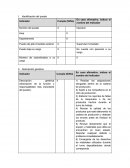 En caso afirmativo, indicar el nombre del indicador