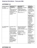 Cuales son los REQUISITOS BASICOS Y OPCIONALES