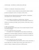 CUESTIONARIO SOBRE DERECHO INTERNACIONAL PRIVADP