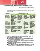 Actividad integradora 1. Mi perfil de estudiante de bachillerato en línea