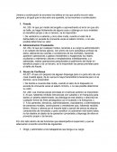 Jimena a continuación te enumero los delitos en los que podría incurrir esta persona y al igual que la otra será una querella, te los enumero a continuación