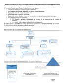 El Congreso General de los Estados Unidos Mexicanos