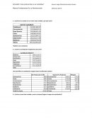 Educar o Ser Rentables Gobierno son comisiones