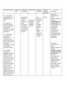 DIAGNOSTICO DE SERVIOS DE SALUD