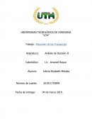 Resumen de las Franquicias