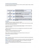 Concepto de proceso administrativo Planeación