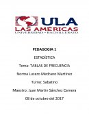 Los datos estadísticos seleccionan sus observaciones de manera que todos los grupos relevantes estén representados en los datos.