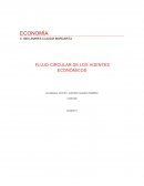 FLUJO CIRCULAR DE LOS AGENTES ECONÓMICOS