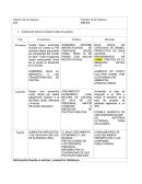 GOBIERNO BAJA EL IMPUESTO A LAS TRANSFERENCIAS DE CAPITAL.