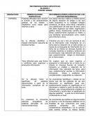 RECOMENDACIONES ESPECIFICAS