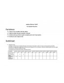 Análisis FODA de “HOYD”