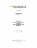 Ejemplo de una Organización y funciones del estado