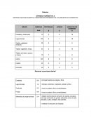 APENDICE NORMATIVO A SISTEMA DE EQUIVALENTES. COMPOSICION PROMEDIO DE LOS GRUPOS DE ALIMENTOS