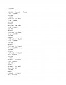 Matematicas. Caída Libre