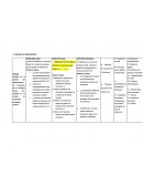 Tesis Estudio de la gestión del departamento de cobranzas de la empresa Diazce S.A. ubicada en la ciudad de Guayaquil, parroquia Ximena