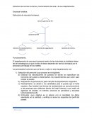 Selección del personal cuyo proceso es el siguiente: Empresa hotelera