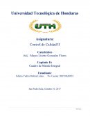 Cuadro de Mando Integral ROMAN KNIT HONDURAS, S.A.