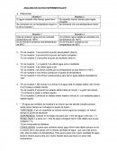 Cs naturales. Percepción de los Adolescentes frente al Consumo de Alcohol