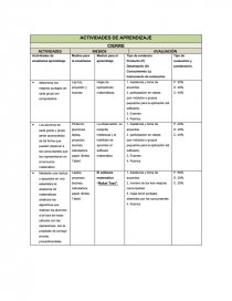 CAPITULO I “PLANTEAMIENTO DEL PROBLEMA”. Página 21