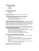 Elementos de una Empresa