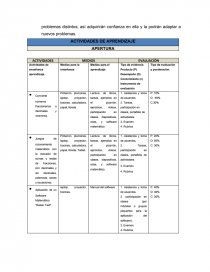 CAPITULO I “PLANTEAMIENTO DEL PROBLEMA”. Página 19