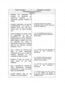 Identifica por percepción, la cantidad de elementos en colecciones pequeñas y en colecciones mayores mediante el conteo.