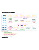 CRONOGRAMA DE ACTIVIDADES PRIMERA SEMANA