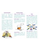 Triprico técnicas de estudio