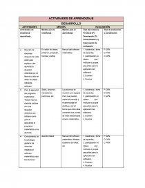 CAPITULO I “PLANTEAMIENTO DEL PROBLEMA”. Página 20