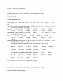 Economia 1 Producto interior bruto a precios de mercado y sus componentes (Oferta)