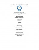 Ser Humano y su Contexto Indicación y espacio para enviar tarea # 3