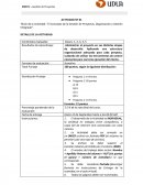 El Concepto de la Gestión de Proyectos, Organización y Gestión Integrada