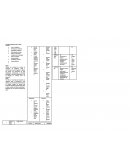 Ventajas competitivas del Terminal Terrestre