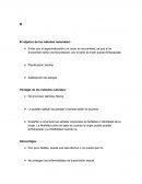 Metodos anticonctivos