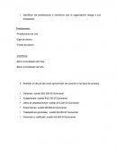 Prestaciones e incentivos que la organización otorga a sus empleados.