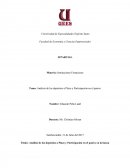 Análisis de los depósitos a Plazo y Participación en el pasivo