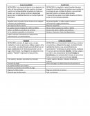 Bancario Loopian clase 1 tp 1