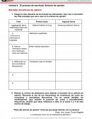 Actividad 2 unidad 4 Legalización de la marihuana como uso medicinal