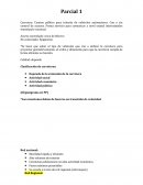Carreteras. Clasificación de carreteras