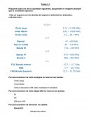 Haz un esquema con las bandas del espectro radioeléctrico dedicado a radiotelevisión