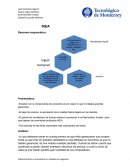 Empezó con la compraventa de productos al por mayor lo que no dejaba grandes ganancias.