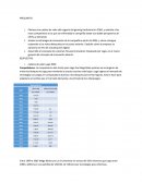 Analice la estrategia de innovación de la compañía a partir de 2004