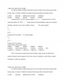 Tareas del mes de octubre