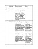 LOGISTICA DE PEDIMENTOS