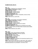 Falsificación de contraseñas y marcas