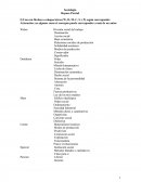 Aclaración: en algunos casos el concepto puede corresponder a más de un autor.