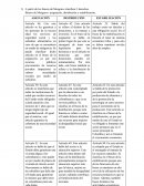 Facultad de Economía – Teoría y política fiscal